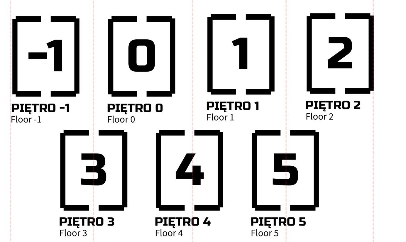 Floor numbers -1 to 5
